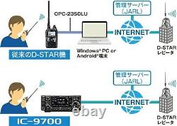 ICOM IC-9700S Transceiver Radio 144/430/1200MHz 50W Model from Japan JP NEW