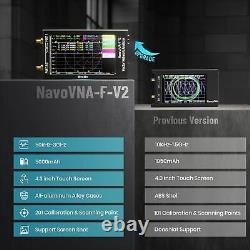 NanoVNA-F V2 Vector Network Analyzer 50kHz-3000MHz VHF UHF VNA Antenna Analyzer