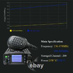 TYT TH-8600 IP67 Waterproof Dual Band 136-174MHz/400-480MHz 25W Amateur Radio