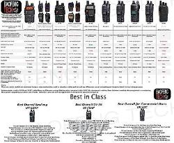 UV-82HP (Yellow) High Power Dual Band Radio 136-174Mhz (VHF) 400-520Mhz (UHF) A