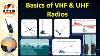 Vhf Vs Uhf What S The Difference Basic Vhf And Uhf Fundamentals Uhf Vs Vhf Two Way Radios V Uhf